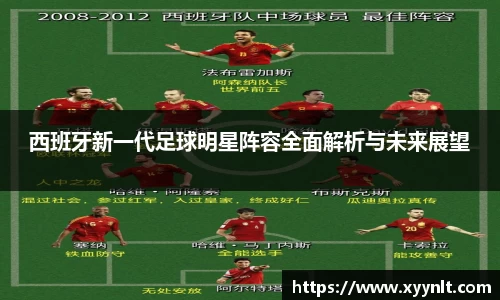 西班牙新一代足球明星阵容全面解析与未来展望